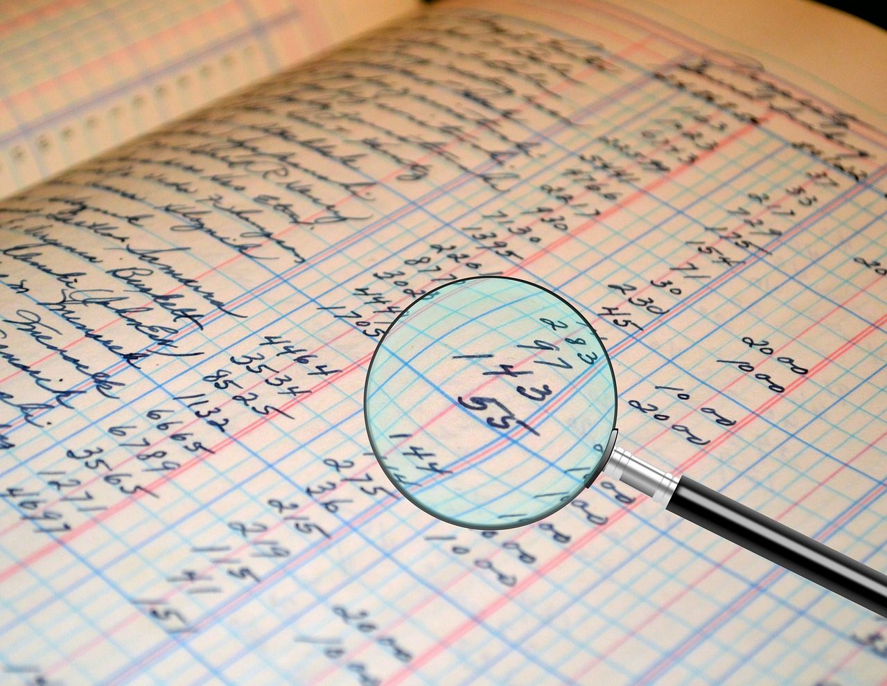 Auditorías finanzas